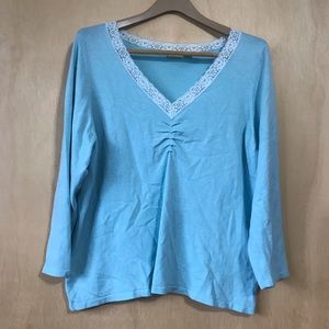 Women’s 18 20W Blue Sweater Cato